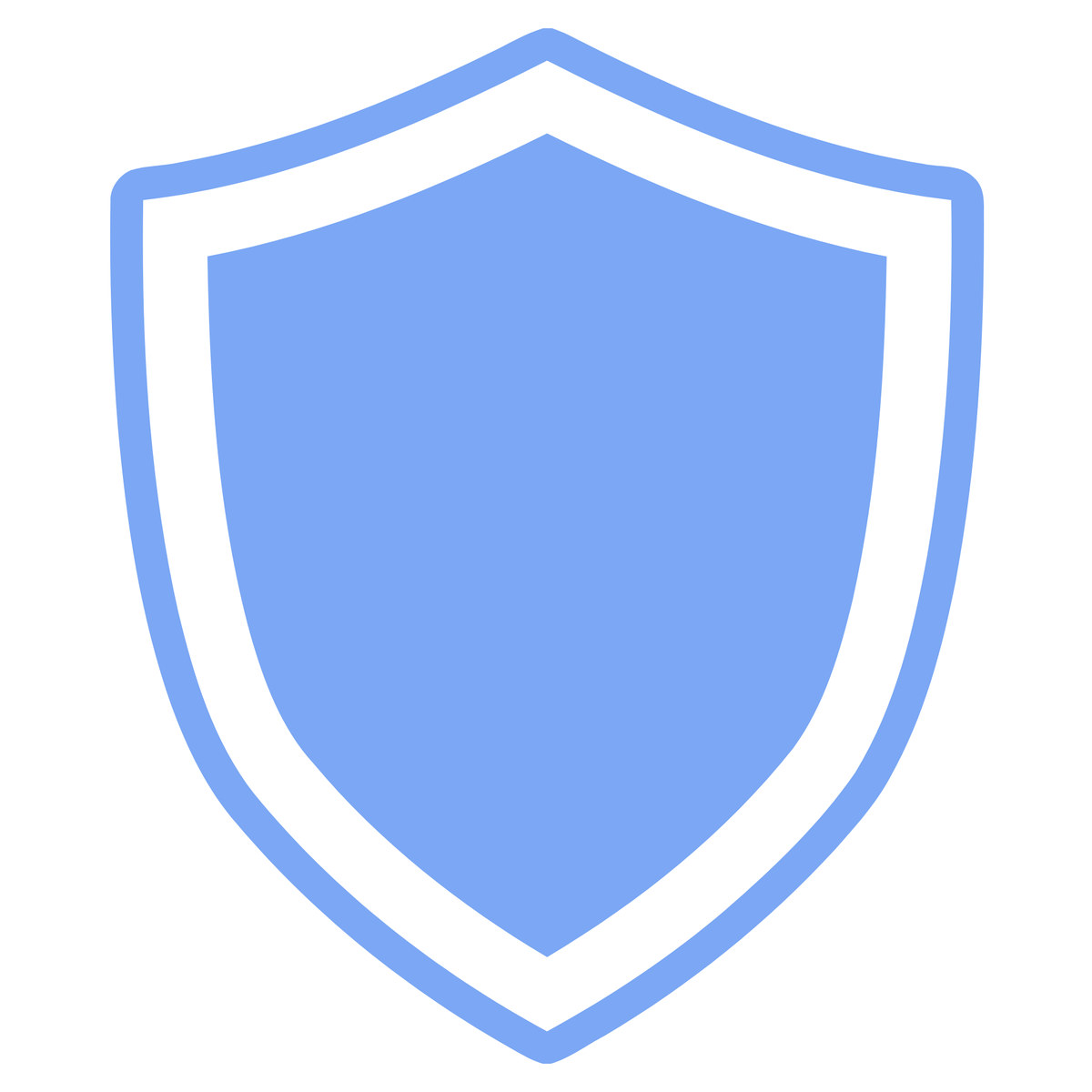 Protección de Envío